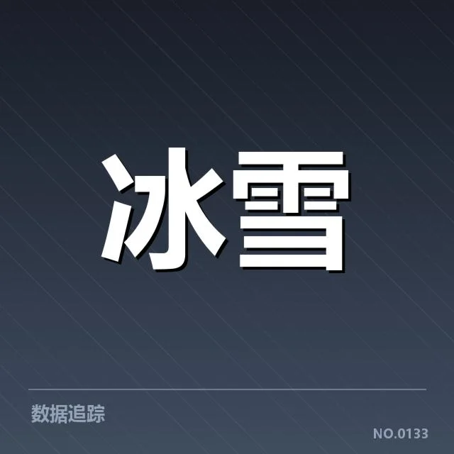 全国冬季运动会落地：赛事筹备难点何在
